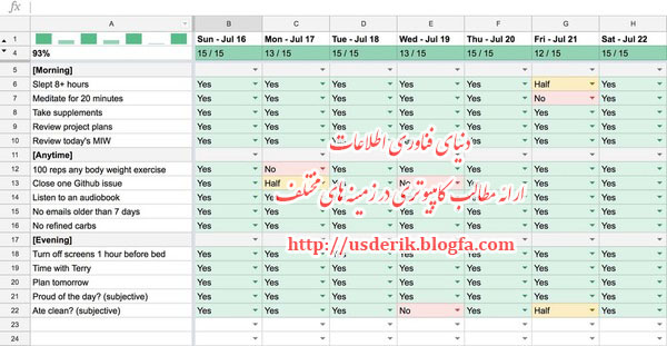 کاربرهای و فرصت‌های شغلی اکسل - بخش دوم