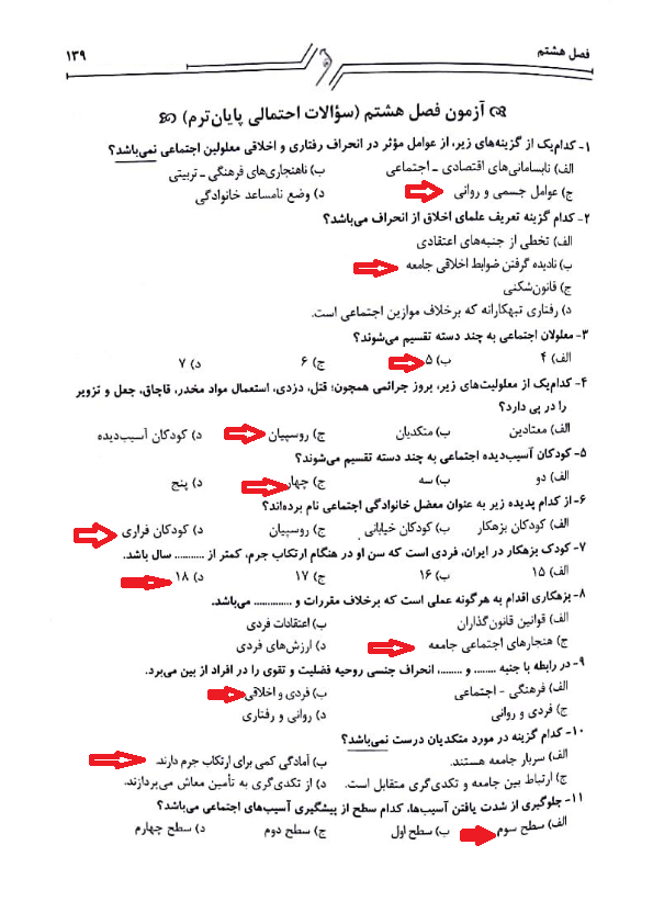 دانلود خلاصه کتاب توان بخشی گروه های خاص کاکو جویباری و اعظم شریفی pdf قابل سرچ 