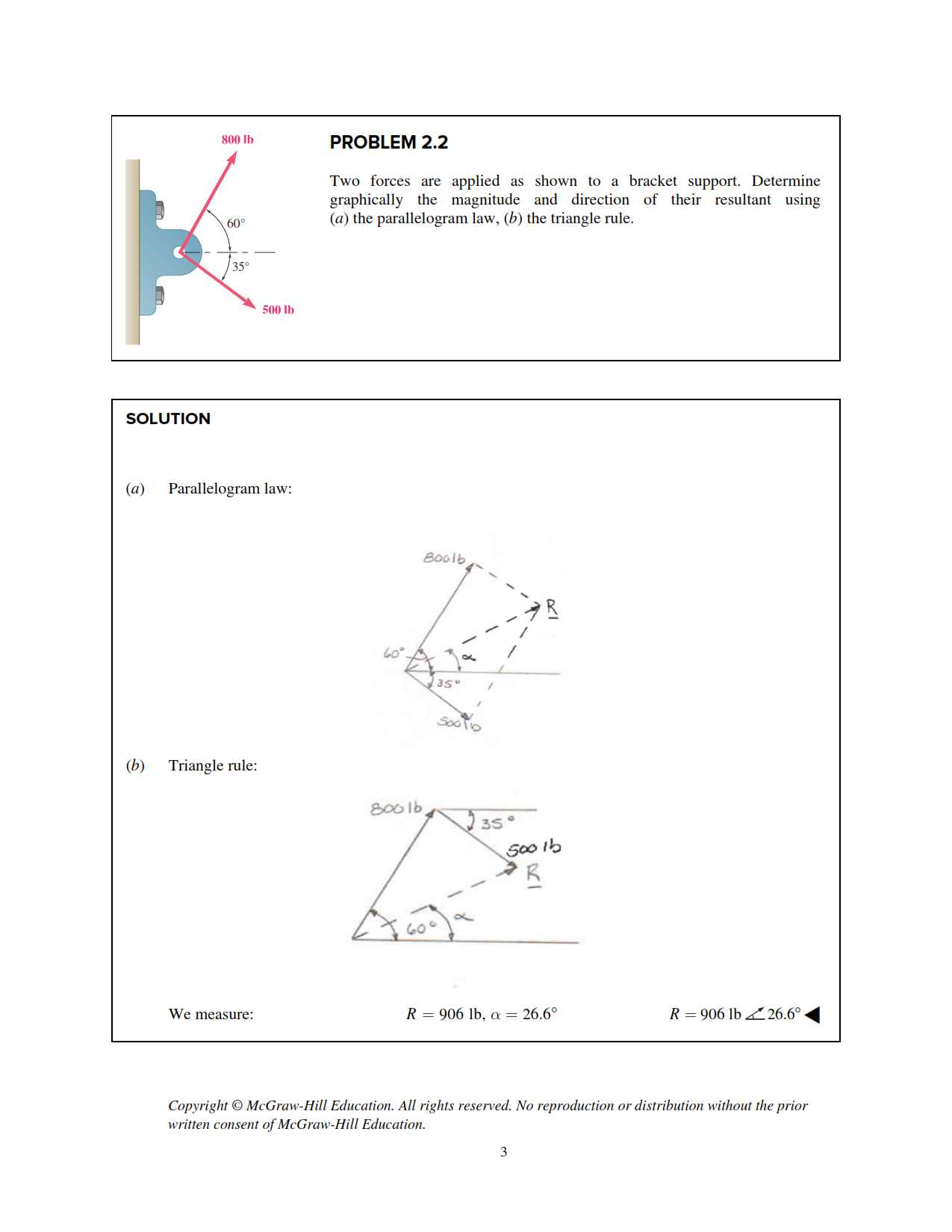 Vector Mechanics For Engineers Statics And Dynamics 12th Edition 