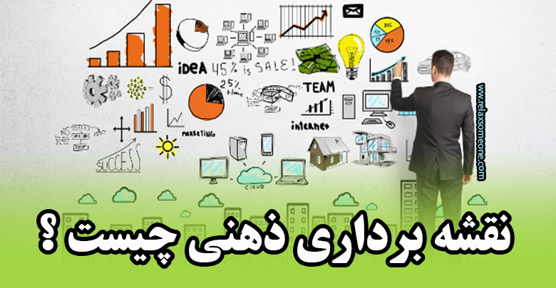 نقشه برداری ذهنی 