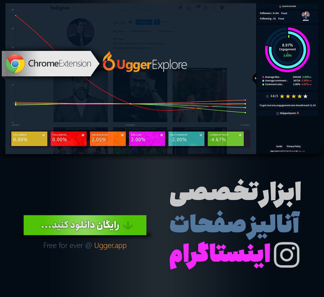 ابزار آناليز اينستاگرام حرفه اي مخصوصا براي اينفلوئنسر ماركتينگ و طراحي كمپين! (معرفي و دانلود)