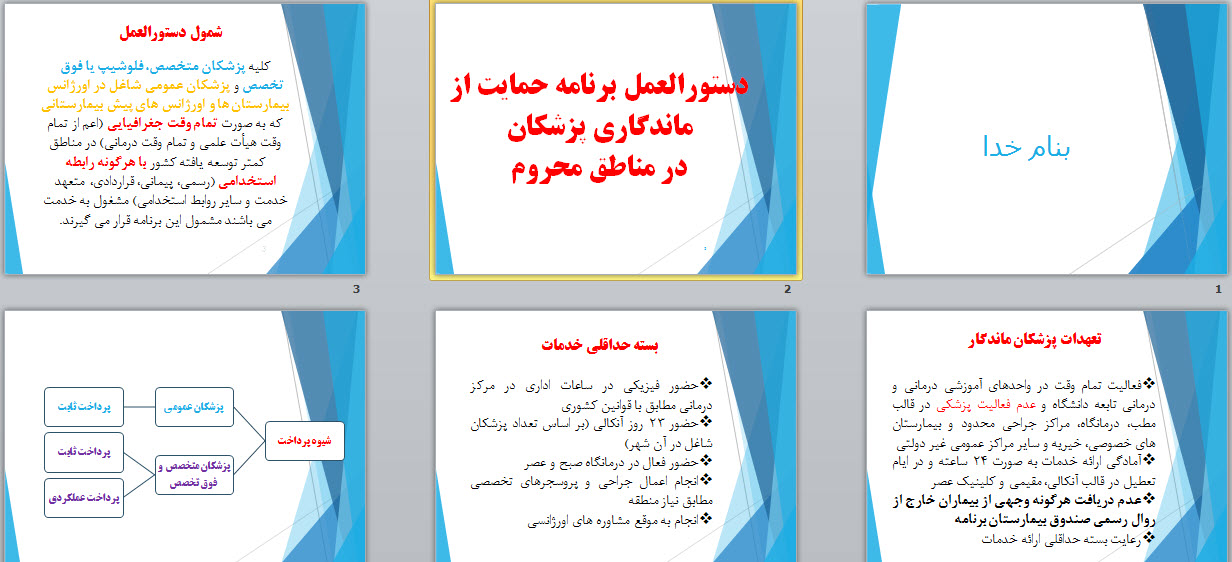 پاورپوینت دستورالعمل برنامه حمایت ازماندگاری پزشکان در مناطق محروم