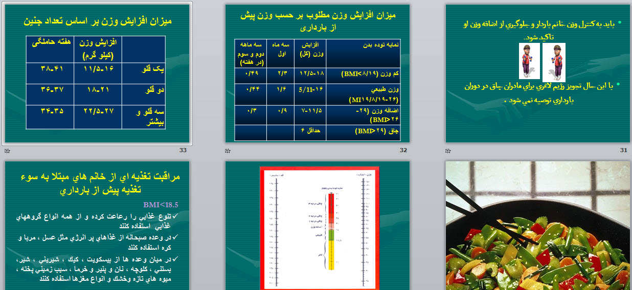 پاورپوینت توصيه های تغذيه ای پيش از بارداری