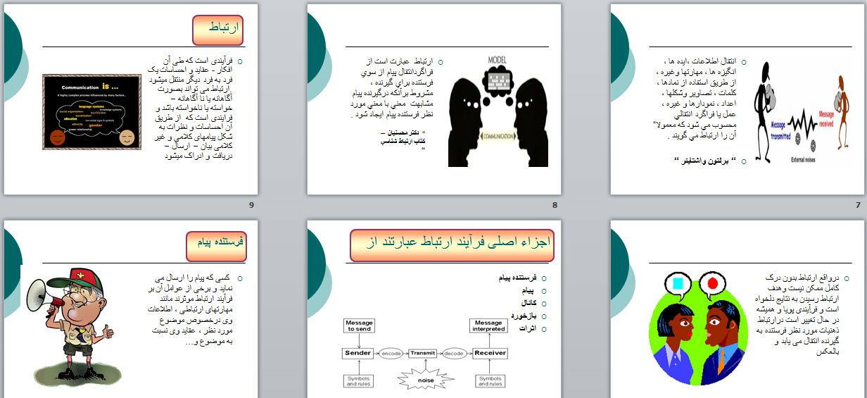 پاورپوینت ارتباط و ارتباطات 