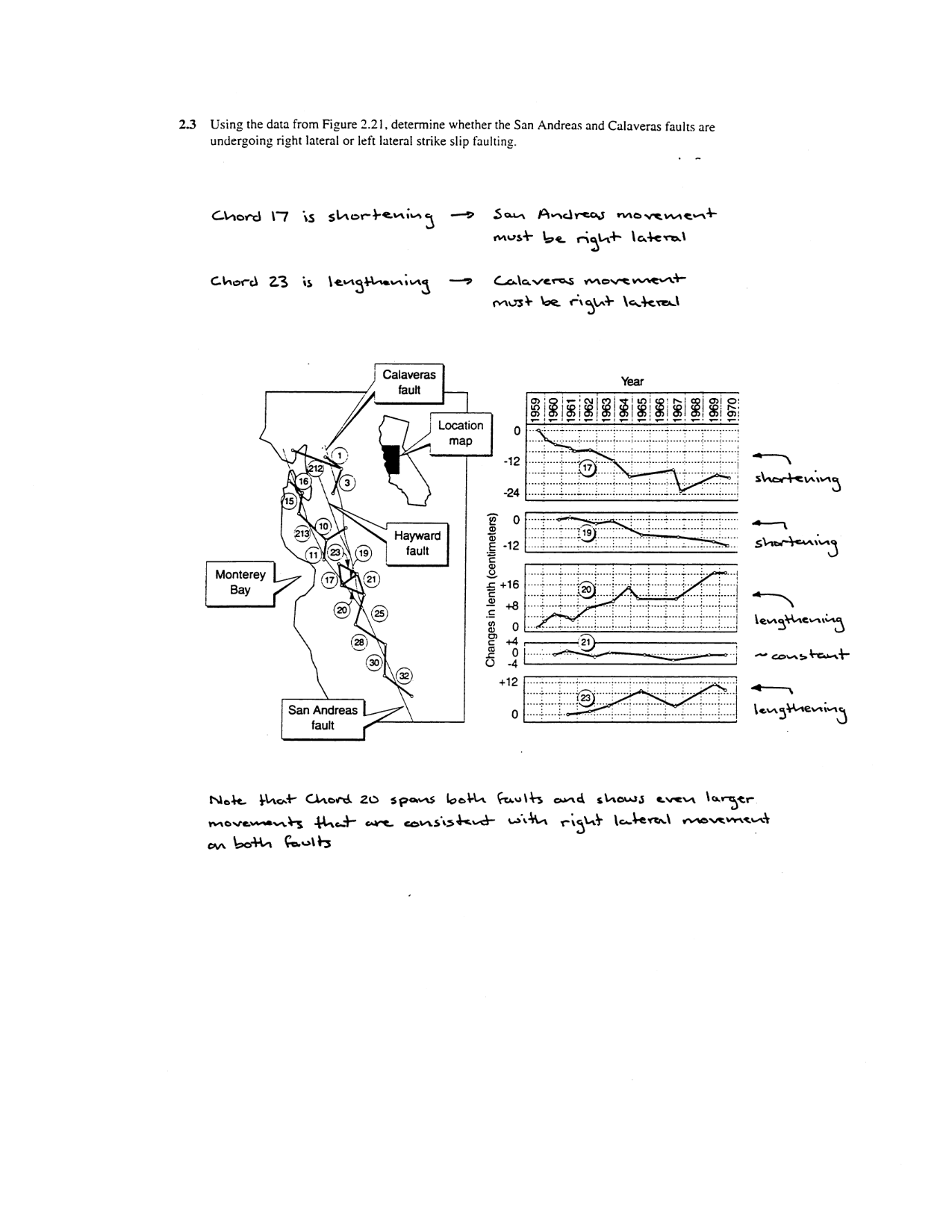 download free geotechnical earthquake engineering Kramer solution manual & answers eBook pdf | Gioumeh.com Steven L. Kramer
