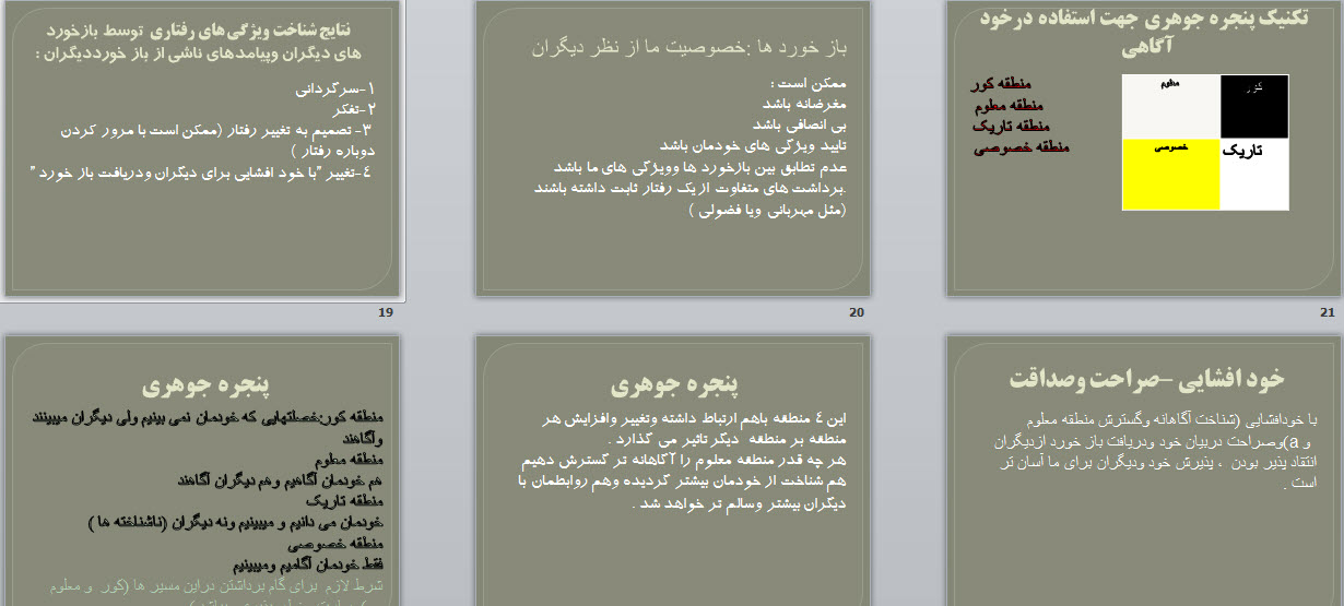 پاورپوینت خود آگاهی