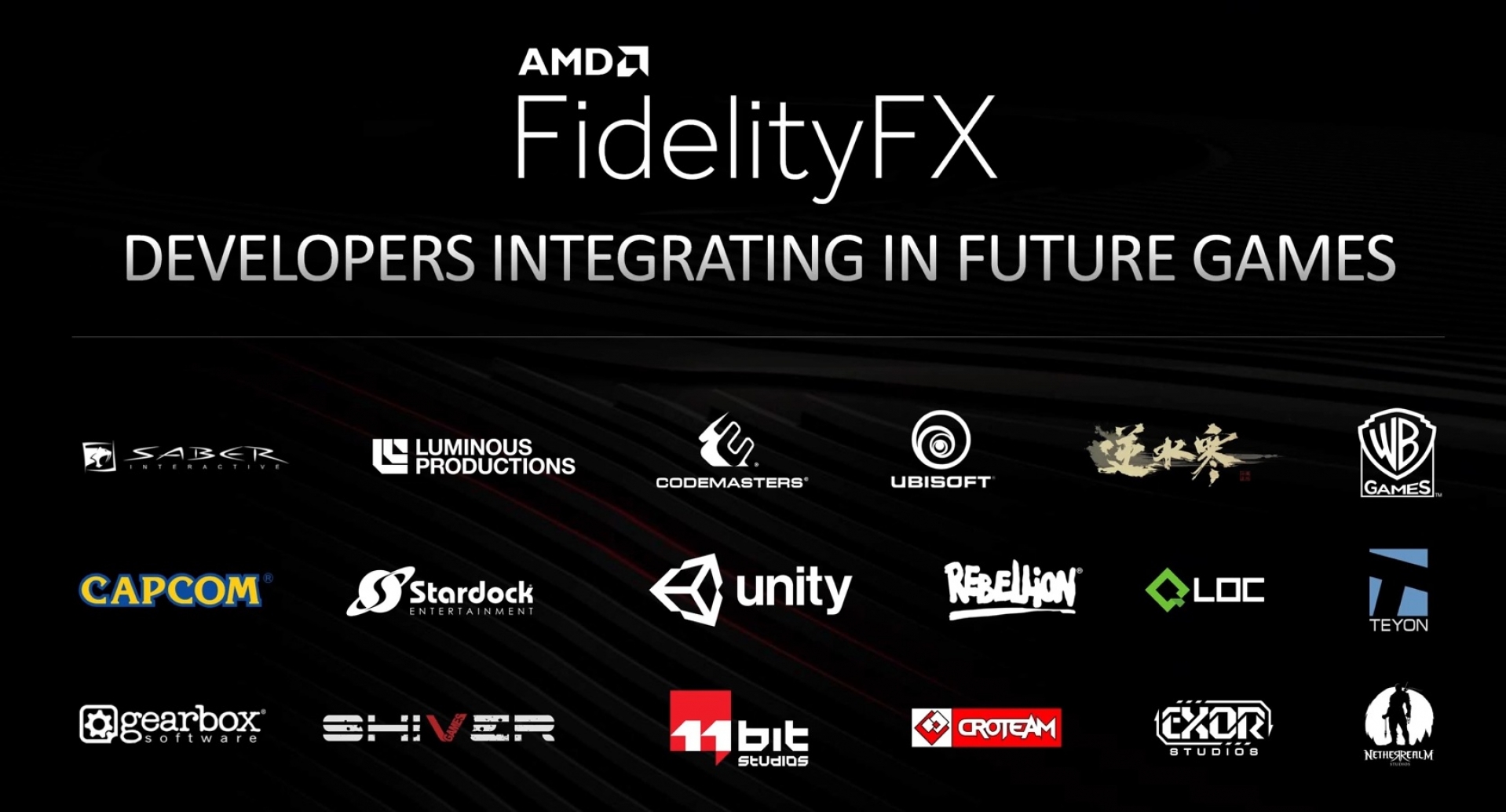 Fidelity Fffhx