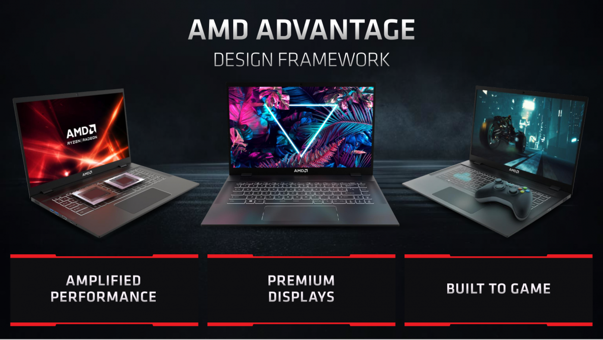 برچسب AMD Advantage چیست و چه کاربردی دارد؟