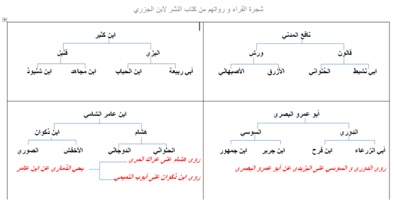 https://s19.picofile.com/file/8436095918/qra2.png