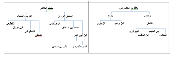 https://s19.picofile.com/file/8436096000/qra4.png