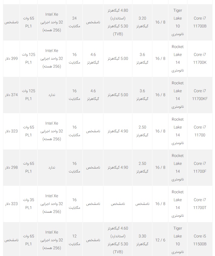 [تصویر:  Core_i9_11900KB_2.jpg]