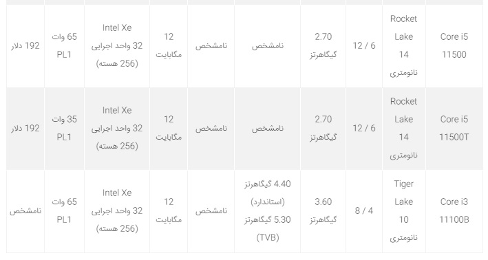 [تصویر:  Core_i9_11900KB_3.jpg]