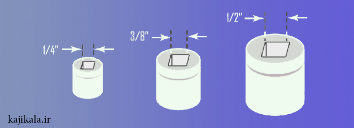 درایو