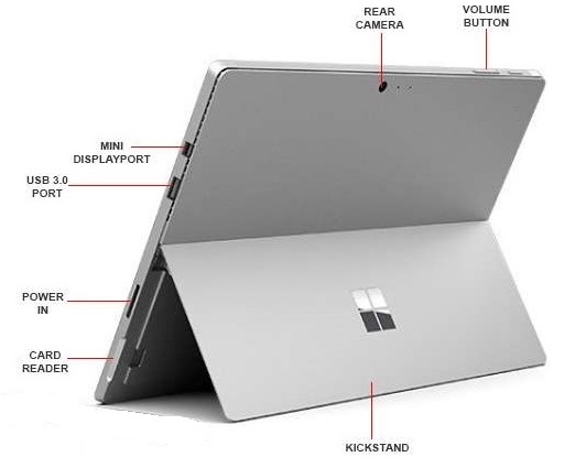 تبلت استوک سرفیس پرو مایکروسافت Surface Pro 4 پردازنده i7