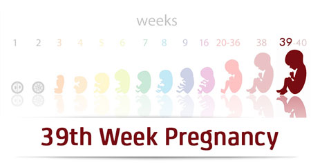 هفته سی و نهم بارداری Pregnancy