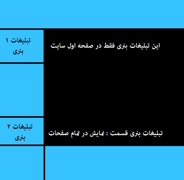 تبلیغات ارزان در فان طب تبلیغات ارزان در فان طب