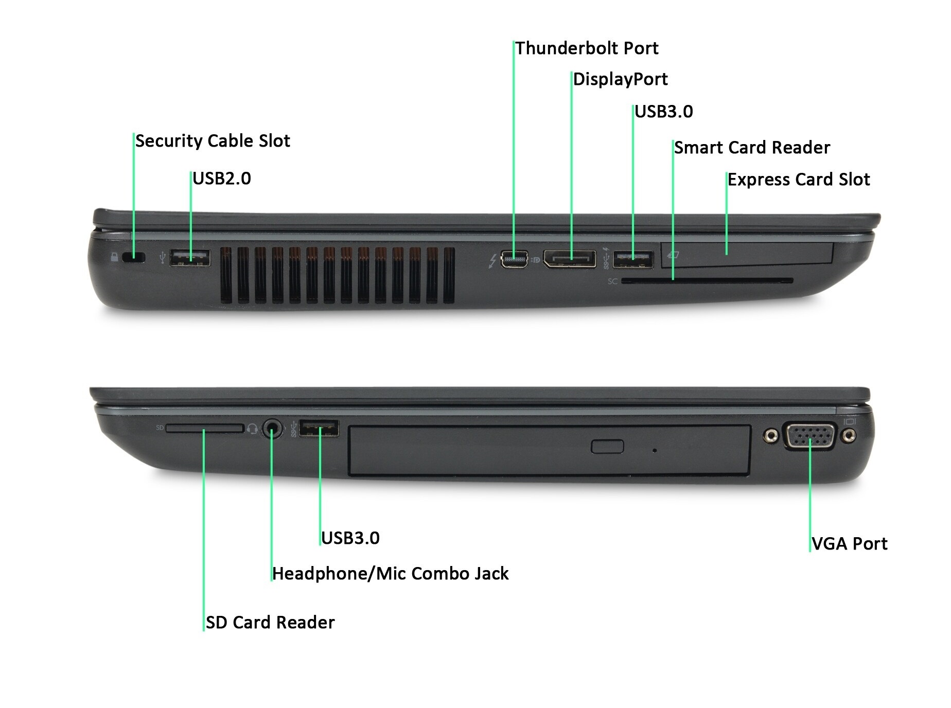 لپ تاپ استوک اچ پی زدبوک HP ZBook 15 پردازنده Core i7 4900MQ