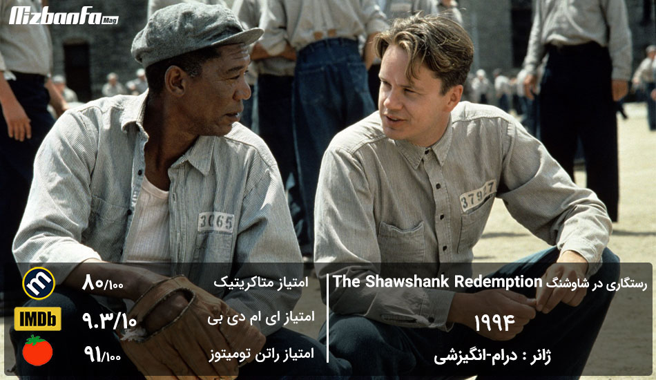 [تصویر:  Shawshank_Redemption_movie.jpg]