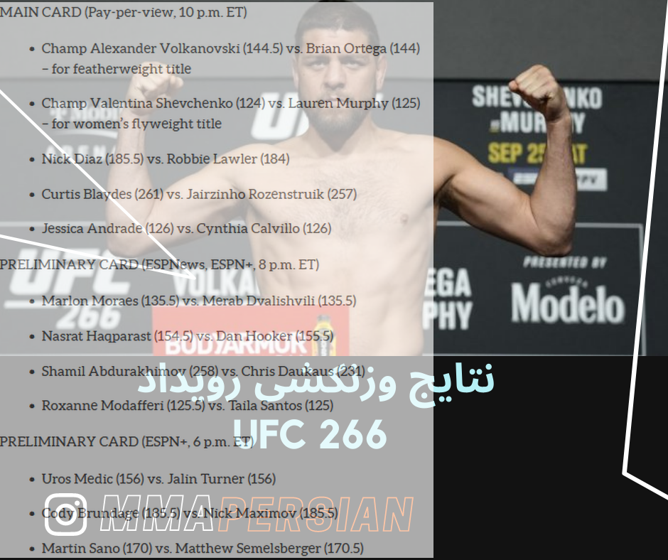 پیش نمایش  رویداد : UFC 266: Volkanovski vs. Ortega